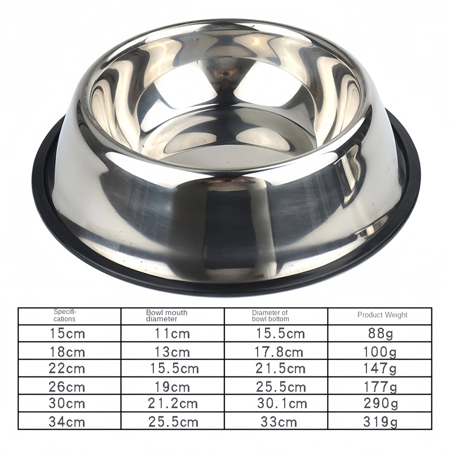 Pet Dog Cat Stainless Steel Bowl Pet Feeding Bowl Cat and Dog Drinking Bowl Metal Feeder Bowl Durable Easy to Clean 6 Sizes